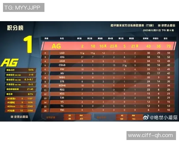 和平精英实力榜单权威发布展现游戏竞技新高度与玩家实力对比